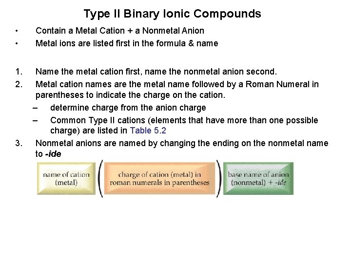Type II Binary Ionic Compounds • • 1. 2. 3. Contain a Metal Cation Type II Binary Ionic Compounds • • 1. 2. 3. Contain a Metal Cation