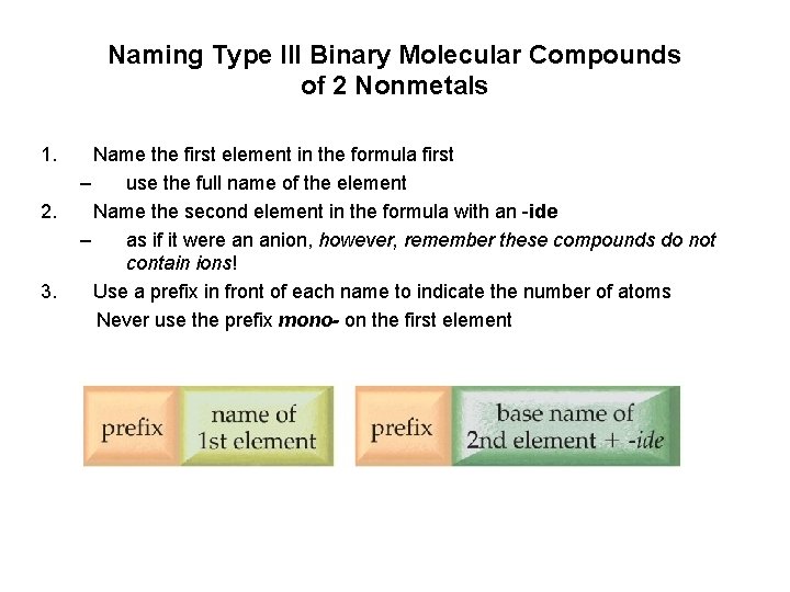 Naming Type III Binary Molecular Compounds of 2 Nonmetals 1. 2. 3. Name the Naming Type III Binary Molecular Compounds of 2 Nonmetals 1. 2. 3. Name the