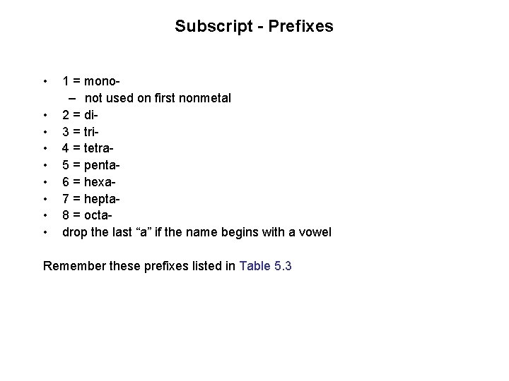 Subscript - Prefixes • • • 1 = mono– not used on first nonmetal Subscript - Prefixes • • • 1 = mono– not used on first nonmetal