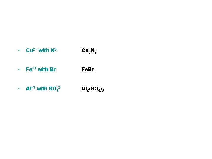 • Cu 2+ with N 3 - Cu 3 N 2 • Fe+3 • Cu 2+ with N 3 - Cu 3 N 2 • Fe+3