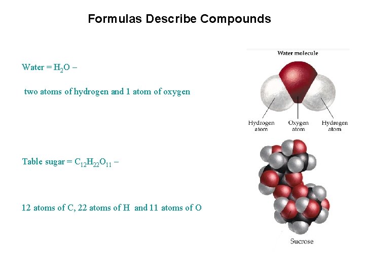 Formulas Describe Compounds Water = H 2 O – two atoms of hydrogen and Formulas Describe Compounds Water = H 2 O – two atoms of hydrogen and