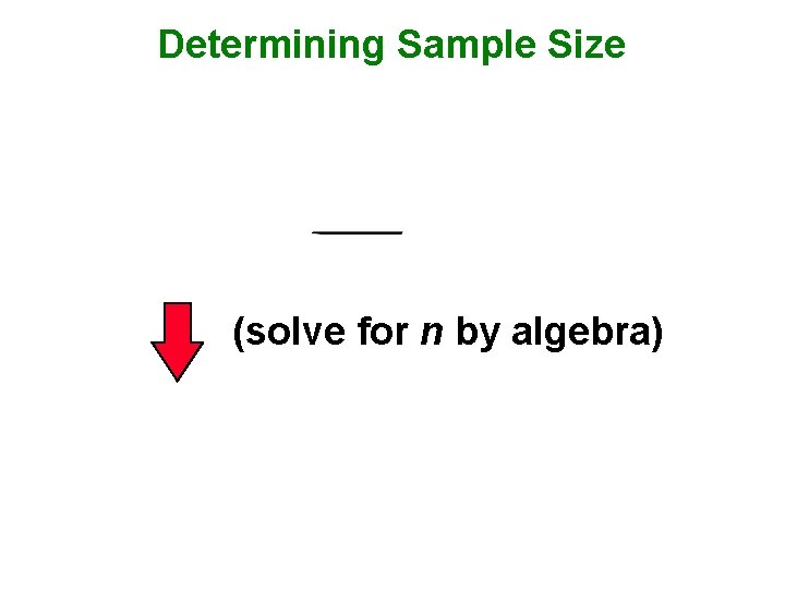 Determining Sample Size (solve for n by algebra) 