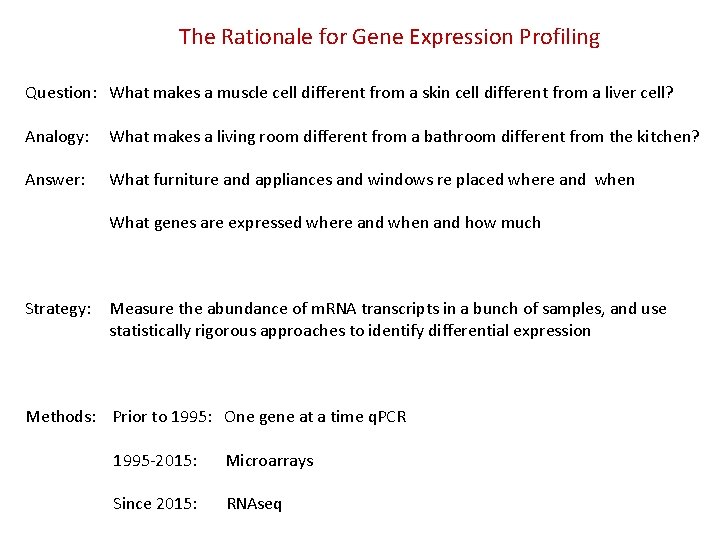 The Rationale for Gene Expression Profiling Question: What makes a muscle cell different from