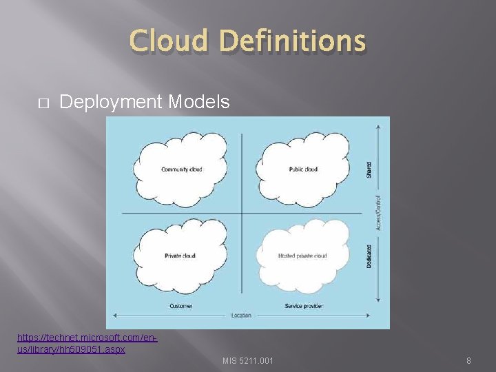 Cloud Definitions � Deployment Models https: //technet. microsoft. com/enus/library/hh 509051. aspx MIS 5211. 001