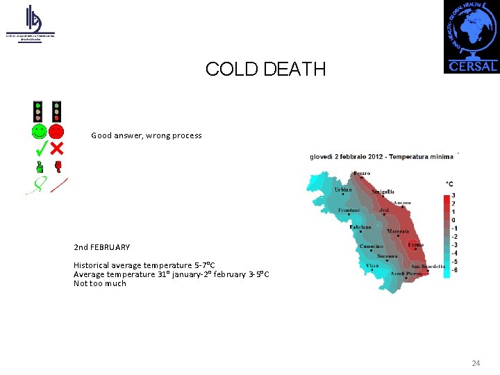 COLD DEATH Good answer, wrong process 2 nd FEBRUARY Historical average temperature 5 -7°C