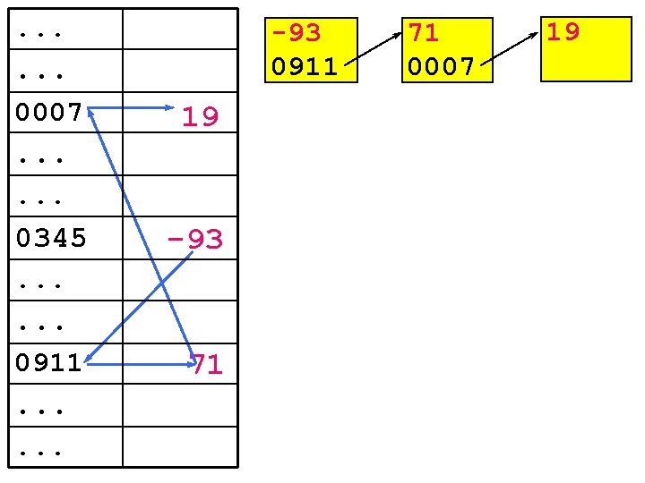 . . . -93 0911 . . . 0007 19 . . . 0345