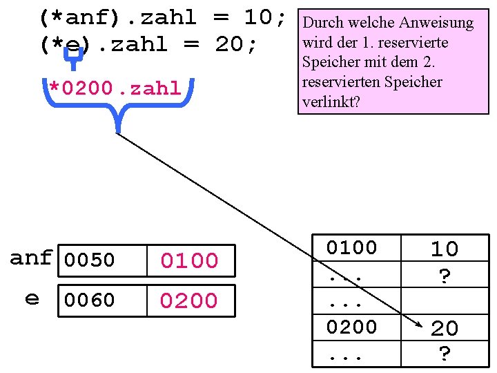 (*anf). zahl = 10; (*e). zahl = 20; *0200. zahl anf 0050 0100 e