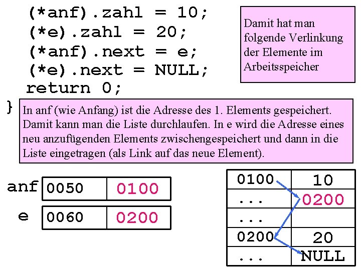 } (*anf). zahl (*e). zahl = (*anf). next (*e). next = return 0; =