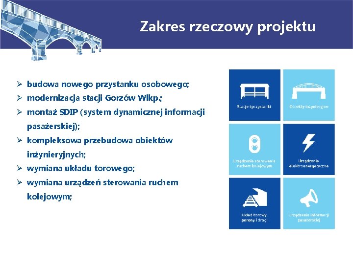 Zakres rzeczowy projektu Ø budowa nowego przystanku osobowego; Ø modernizacja stacji Gorzów Wlkp. ;