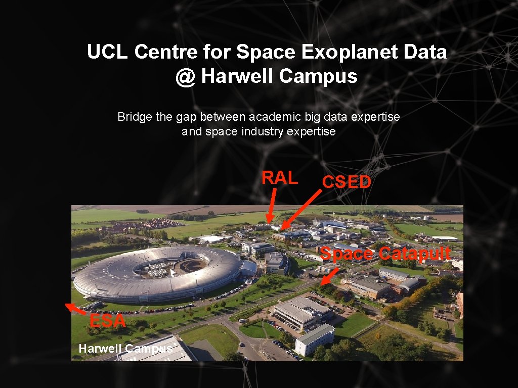 UCL Centre for Space Exoplanet Data @ Harwell Campus Bridge the gap between academic