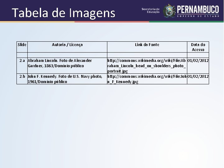 Tabela de Imagens Slide Autoria / Licença 2. a Abraham Lincoln. Foto de Alexander