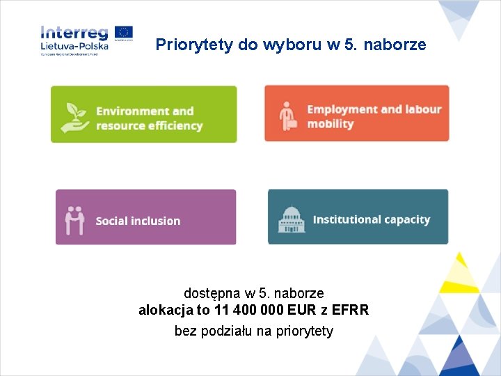 Priorytety do wyboru w 5. naborze dostępna w 5. naborze alokacja to 11 400