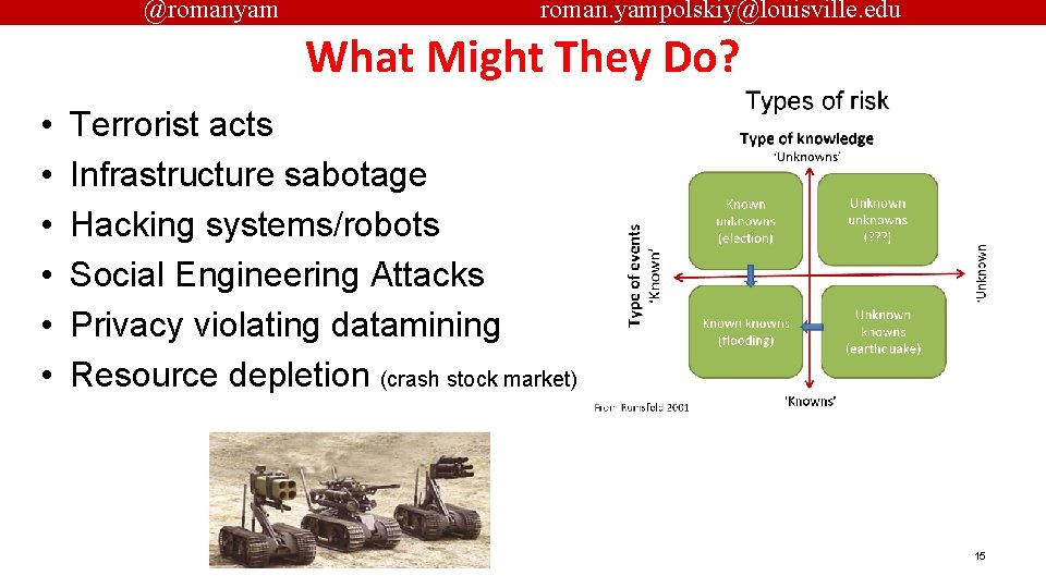 @romanyam roman. yampolskiy@louisville. edu What Might They Do? • • • Terrorist acts Infrastructure