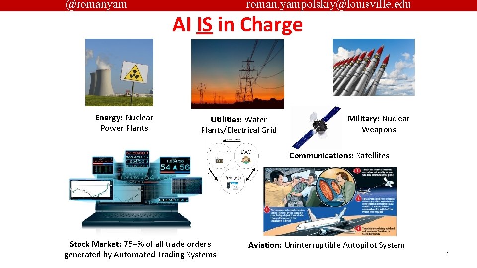 @romanyam Energy: Nuclear Power Plants roman. yampolskiy@louisville. edu AI IS in Charge Utilities: Water