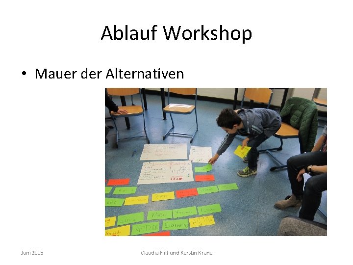 Ablauf Workshop • Mauer der Alternativen Juni 2015 Claudia Fliß und Kerstin Krane 