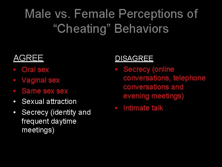 Male vs. Female Perceptions of “Cheating” Behaviors AGREE • • • Oral sex Vaginal