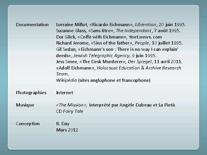 Documentation Lorraine Millot, «Ricardo Eichmann» , Libération, 20 juin 1995. Suzanne Glass, «Sans titre»