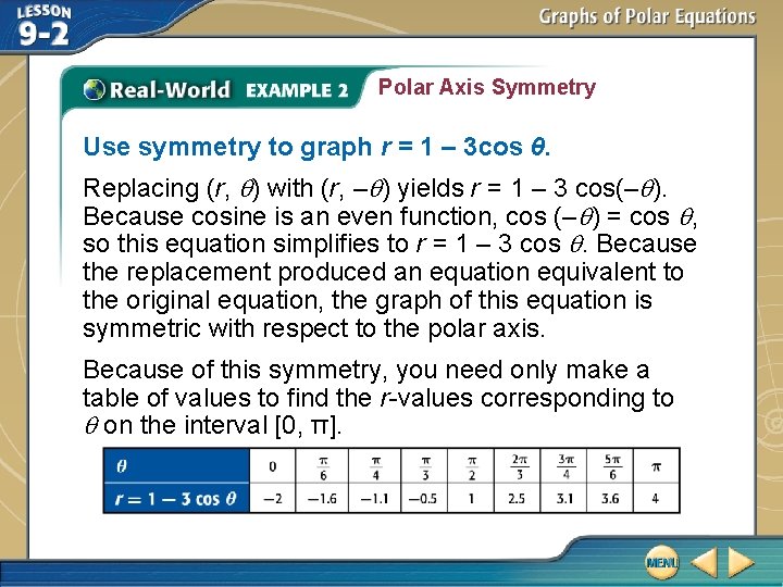 Polar Axis Symmetry Use symmetry to graph r = 1 – 3 cos θ.