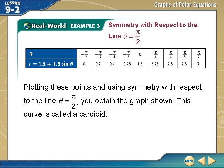 Symmetry with Respect to the Line Plotting these points and using symmetry with respect