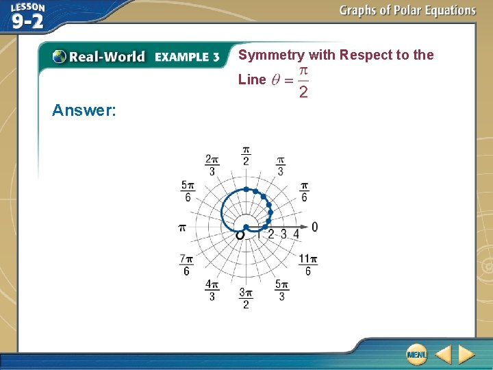 Symmetry with Respect to the Line Answer: 