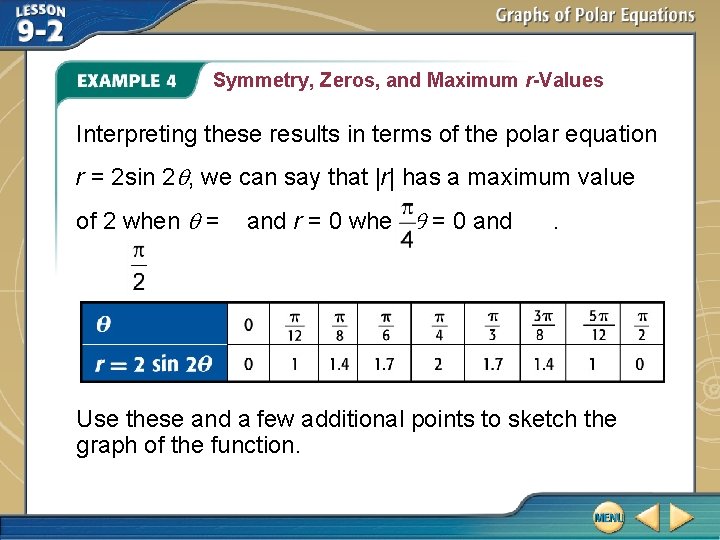 Symmetry, Zeros, and Maximum r-Values Interpreting these results in terms of the polar equation