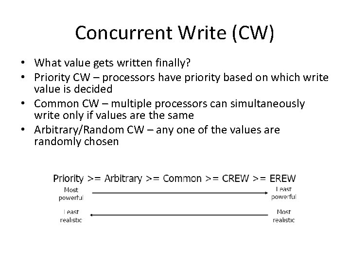 Concurrent Write (CW) • What value gets written finally? • Priority CW – processors