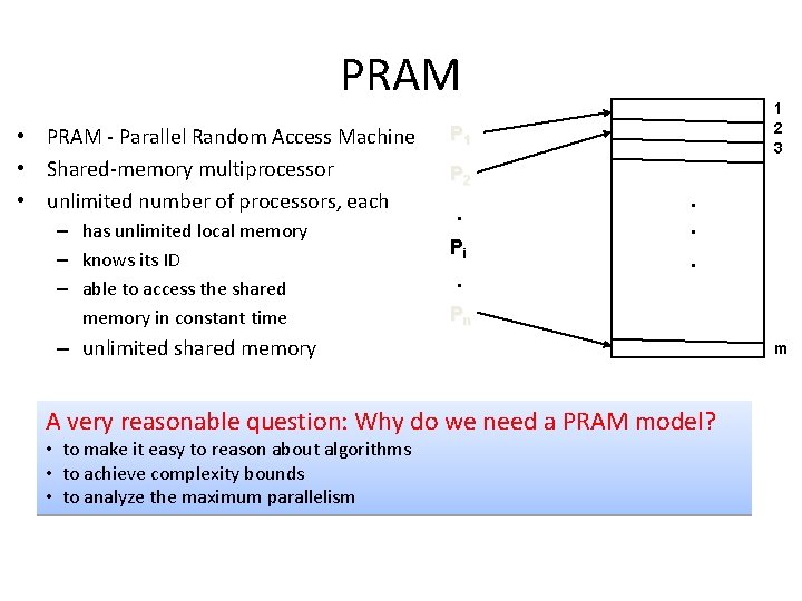 PRAM • PRAM - Parallel Random Access Machine • Shared-memory multiprocessor • unlimited number