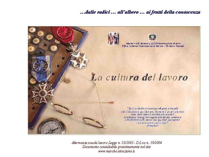 …dalle radici … all’albero … ai frutti della conoscenza Alternanza scuola lavoro Legge n.