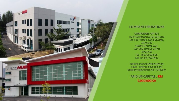 Hubtechnologies M Sdn Bhd Company Profile Information Introduction