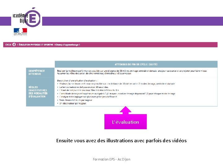 L’évaluation Ensuite vous avez des illustrations avec parfois des vidéos Formation EPS - Ac