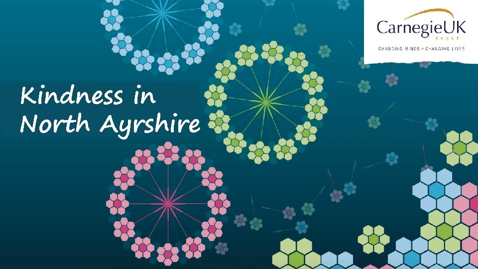 Kindness in North Ayrshire Kindness in North Ayrshire