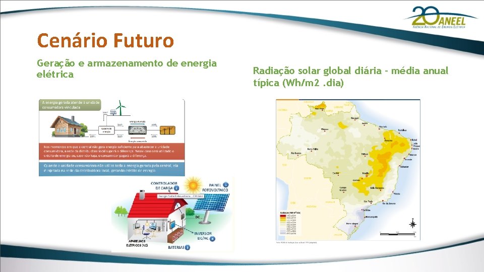 Cenário Futuro Geração e armazenamento de energia elétrica Radiação solar global diária - média