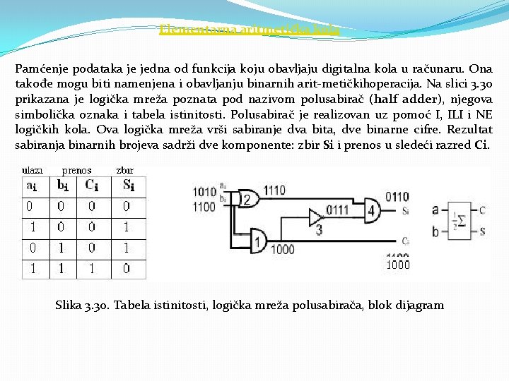 Elementarna aritmetička kola Pamćenje podataka je jedna od funkcija koju obavljaju digitalna kola u