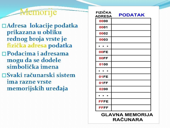 Memorije � Adresa lokacije podatka prikazana u obliku rednog broja vrste je fizička adresa