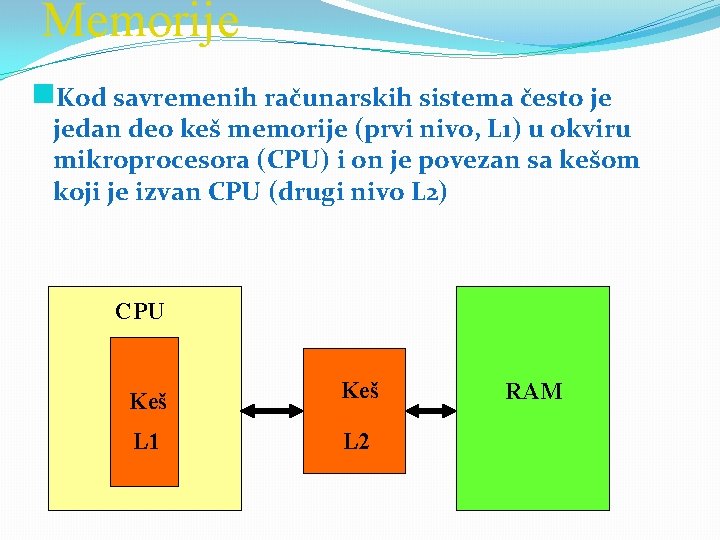 Memorije g. Kod savremenih računarskih sistema često je jedan deo keš memorije (prvi nivo,