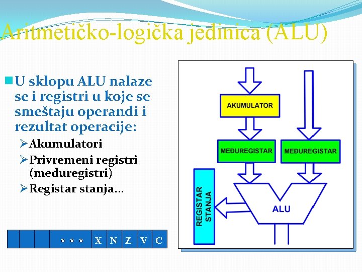 Aritmetičko-logička jedinica (ALU) g. U sklopu ALU nalaze se i registri u koje se