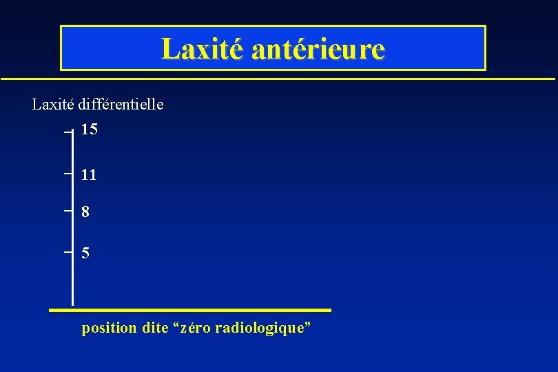 Laxité antérieure Laxité différentielle 15 11 8 5 position dite “zéro radiologique” 
