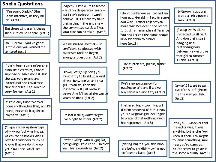Sheila Quotations “I’m sorry, Daddy. ” She looks attentive, as they all do. (Act