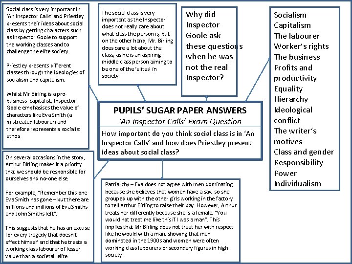 Social class is very important in ‘An Inspector Calls’ and Priestley presents their ideas