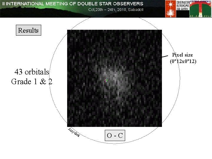 Results Pixel size (0"12 x 0"12) 43 orbitals Grade 1 & 2 Ai ry Results Pixel size (0"12 x 0"12) 43 orbitals Grade 1 & 2 Ai ry