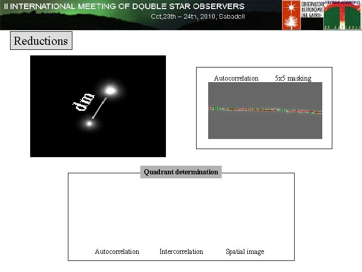 Reductions Autocorrelation Quadrant determination Autocorrelation Intercorrelation Spatial image 5 x 5 masking Reductions Autocorrelation Quadrant determination Autocorrelation Intercorrelation Spatial image 5 x 5 masking