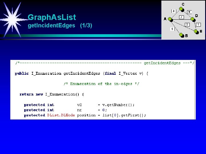 Graph. As. List get. Incident. Edges (1/3) 