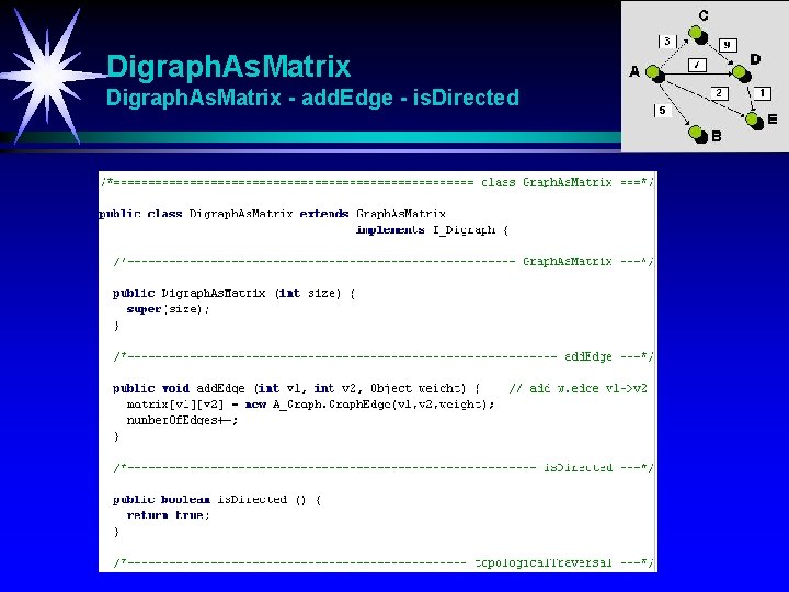 Digraph. As. Matrix - add. Edge - is. Directed 