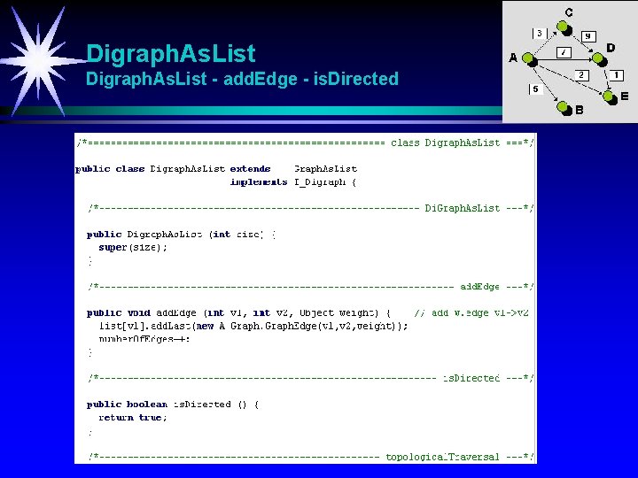 Digraph. As. List - add. Edge - is. Directed 