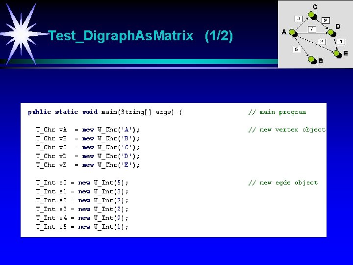 Test_Digraph. As. Matrix (1/2) 