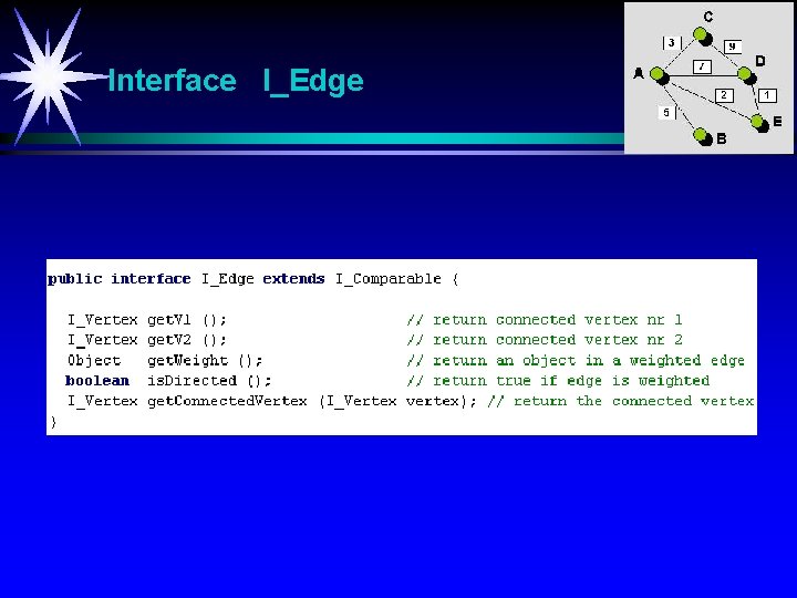 Interface I_Edge 