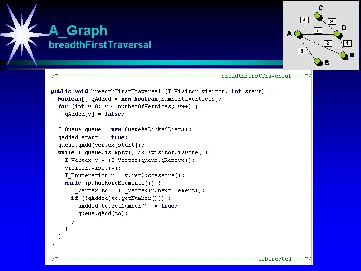 A_Graph breadth. First. Traversal 