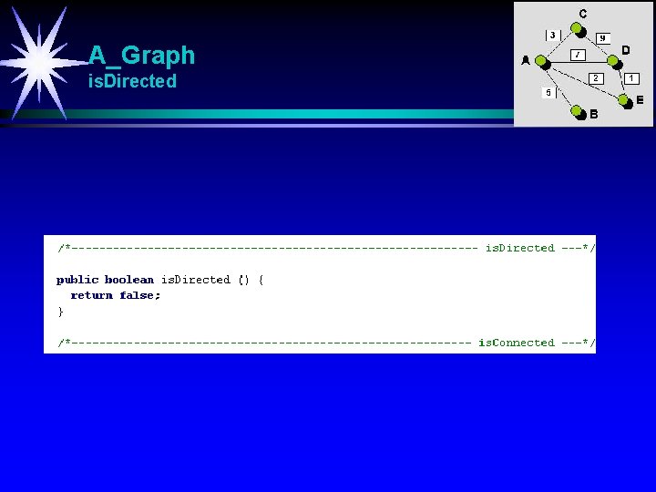 A_Graph is. Directed 