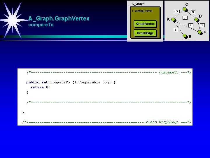 A_Graph. Vertex compare. To 
