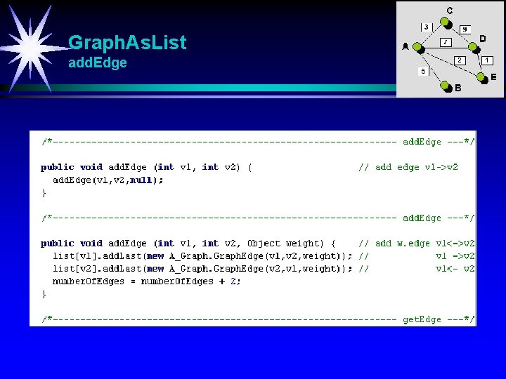 Graph. As. List add. Edge 